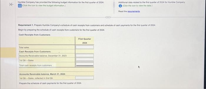and 20% in the quarter following the sale. c. Direct materials purchases