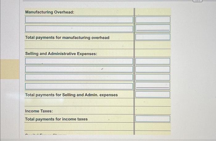 quarter. d. Direct labor, manufacturing overhead, and selling and administrative costs are