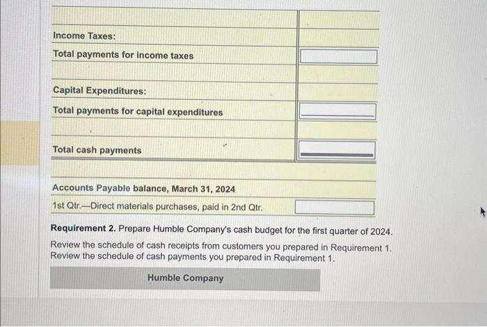 paid in the quarter incurred. e. Income tax expense for the first