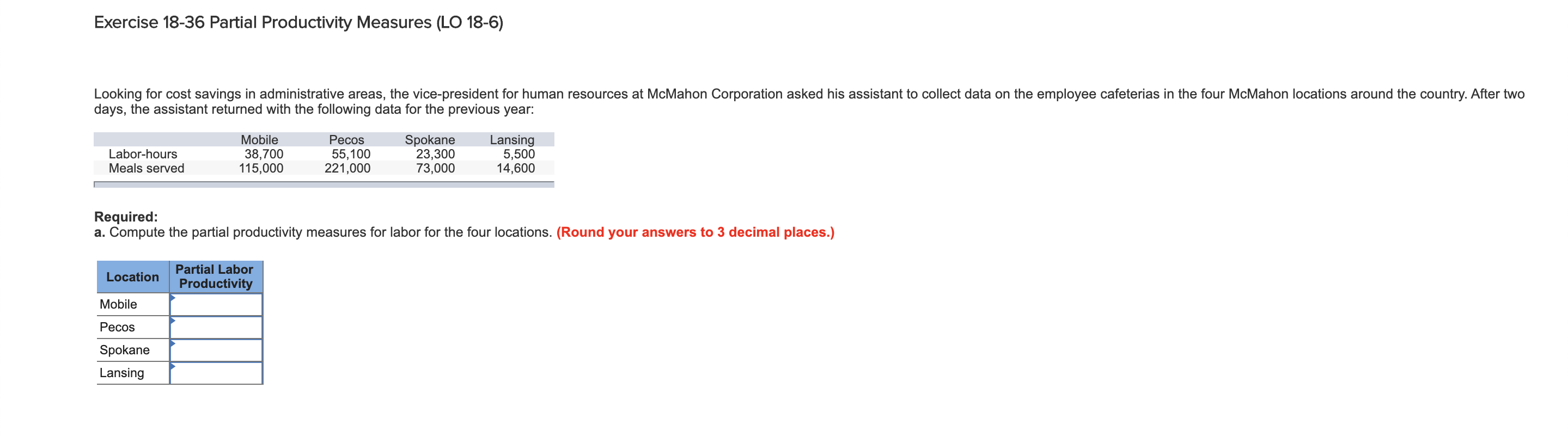  Exercise 18-36 Partial Productivity Measures (LO 18-6) Looking for cost savings
