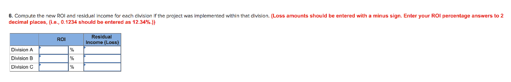 Residual Income [LO 10-4,10-5 Wescott Company has three divisions: A, B, and
