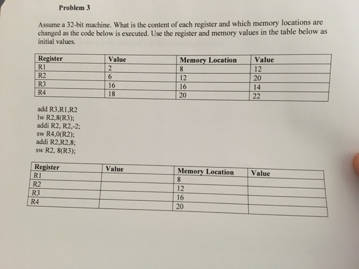  Problem 3 Assume a 32-bit machine. What is the content of