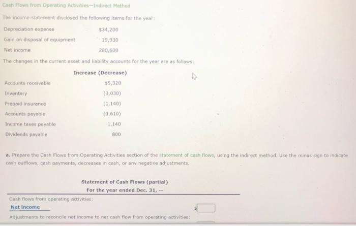  Cash Flows from Operating Activities-indirect Method The income statement disclosed the