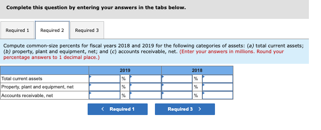 Required: 1. Using fiscal 2017 as the base year, compute trend percents