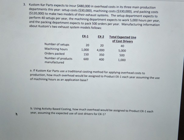 please answer both a and b Kustom Kar Parts expects to