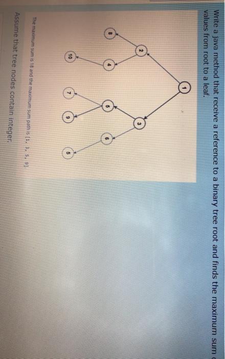  Write a java method that receive a reference to a binary