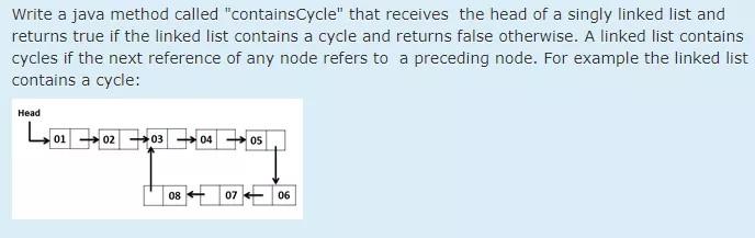 Write a java method called "containsCycle" that receives the head of