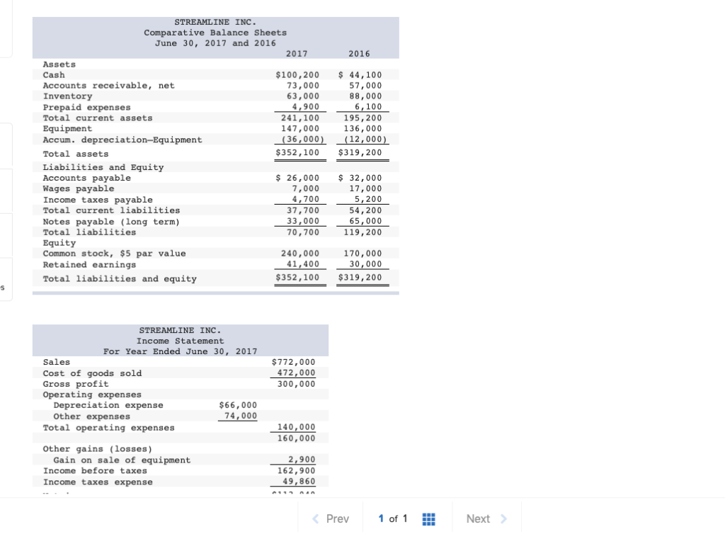 STREAMLINE INC. Comparative Balance Sheets June 30, 2017 and 2016 2017
