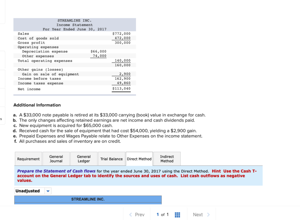 2016 Assets $100,200 73,000 63,000 4,900 241,100 $44,100 57,000 88,000 6,100 195,200