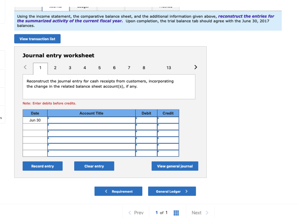 136,000 (12,000) Cash Accounts receivable, net Inventory Prepaid expenses Total current assets