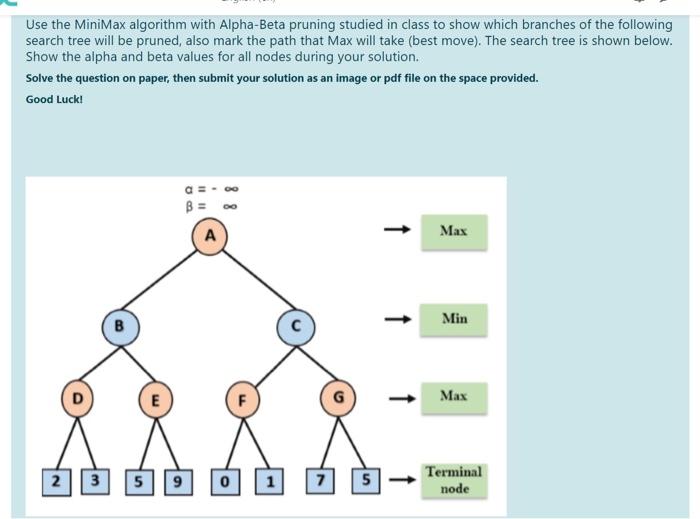  Use the MiniMax algorithm with Alpha-Beta pruning studied in class to