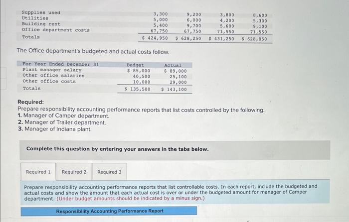 LOP Ana Perez is the plant manager of Travel Free's Indiana plant.