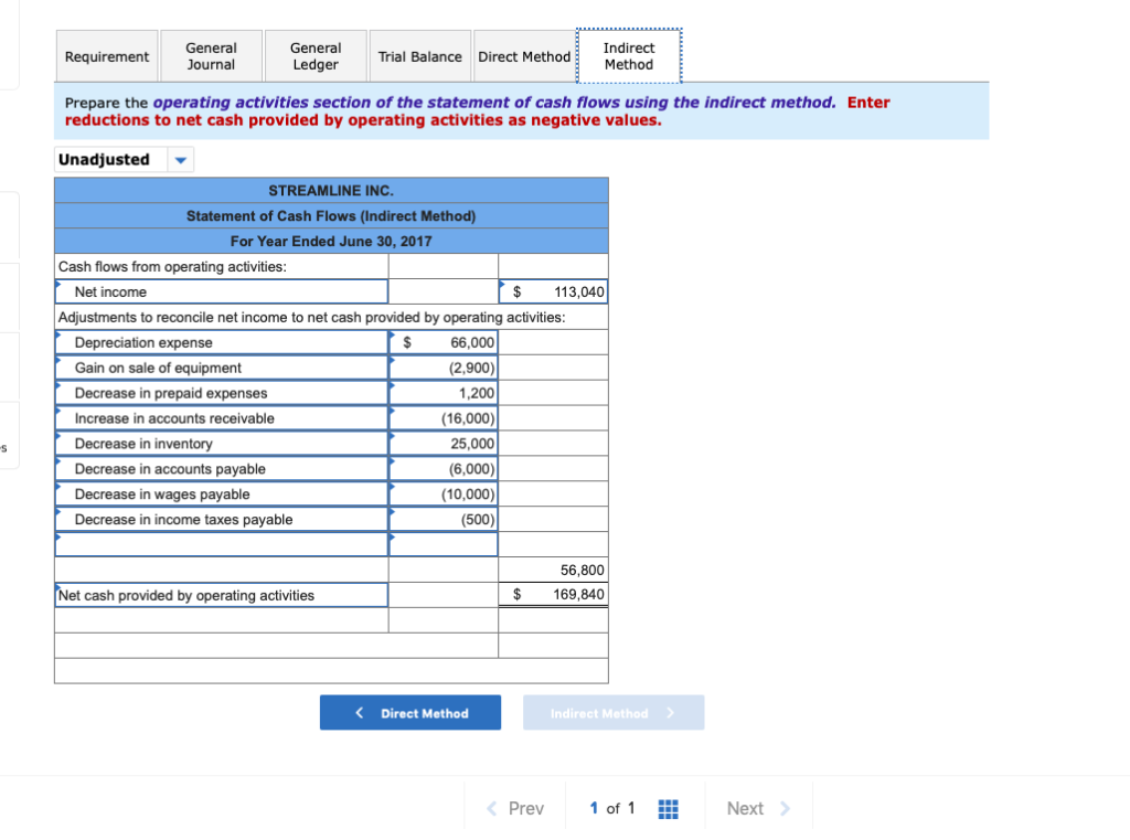 Accounts payable Wages payable Income taxes payable Total current liabilities 26,000 7,000