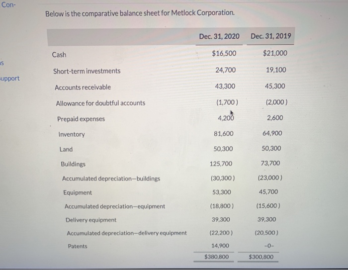  Con- Below is the comparative balance sheet for Metlock Corporation. Dec.