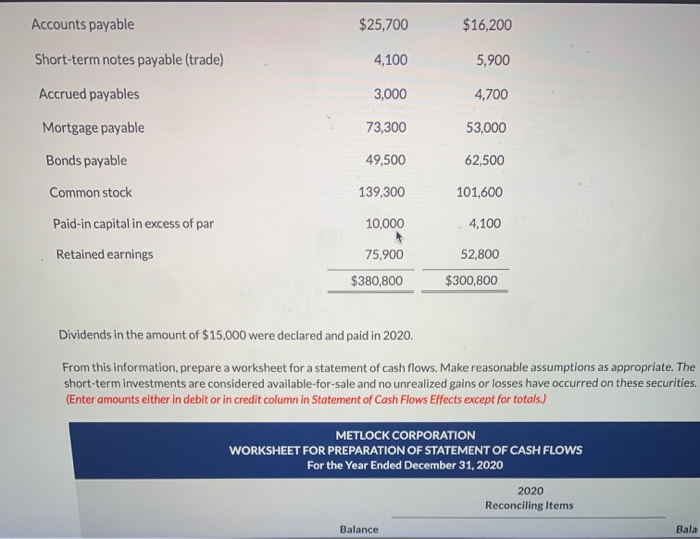 31, 2020 Dec 31, 2019 Cash $16,500 $21,000 Short-term investments 24,700 19,100