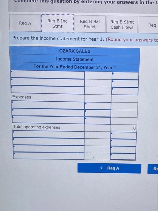 for Yeart: 1. The business was started when the company received $49,500