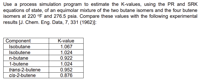 Use a process simulation program to estimate the K-values, using the