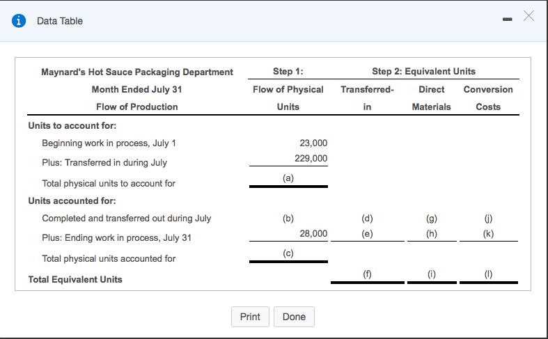 of the questions Homework: Chapter 5 Homework (required) Score: 0 of 1