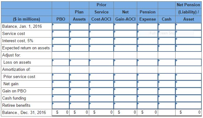  Beale Management has a noncontributory, defined benefit pension plan. On December