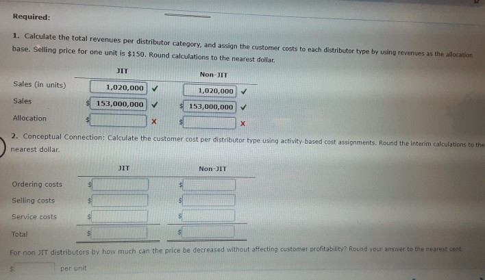 distributors: IT distributors and non-IT distributors. The JIT distributor places small, frequent