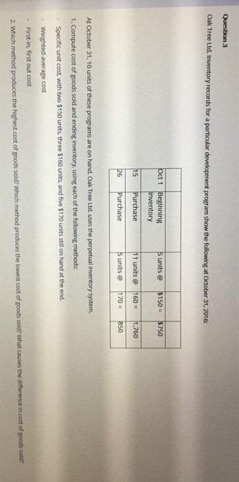  Question 3 Oak Tree Ltd. Inventory records for a particular development