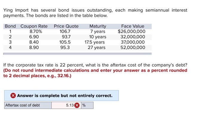  Ying Import has several bond issues outstanding, each making semiannual interest