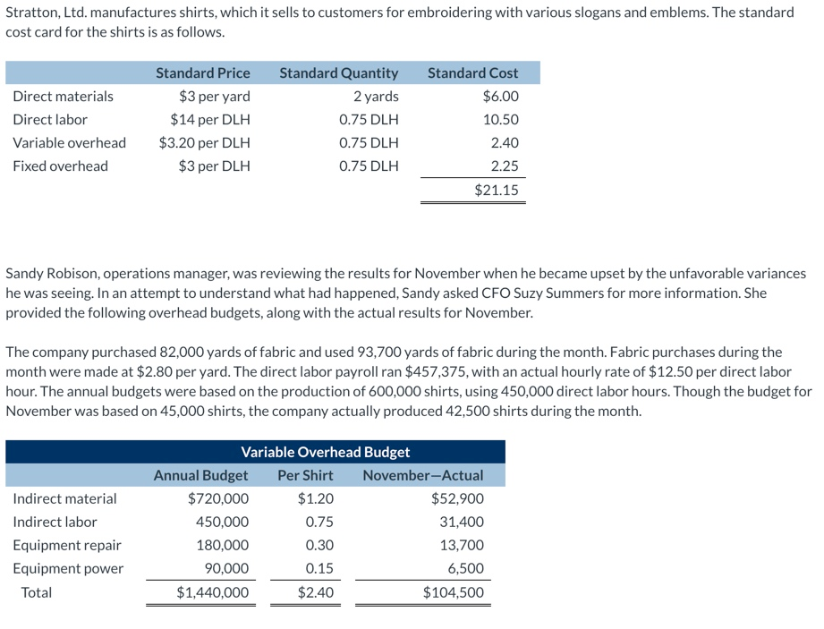 Could you help with explanations? Provide an explanation for each following variance