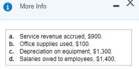 the icon the view the worksheet.) The following data at April 30,