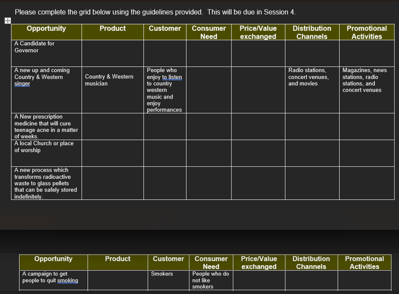  Please complete the grid below using the guidelines provided. This will