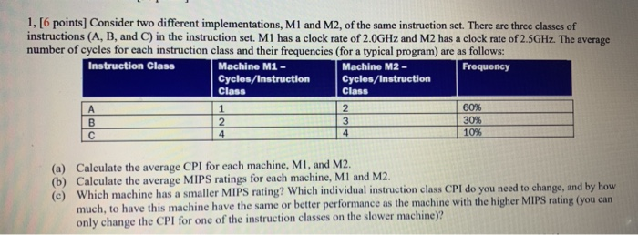  1, [6 points] Consider two different implementations, M1 and M2, of