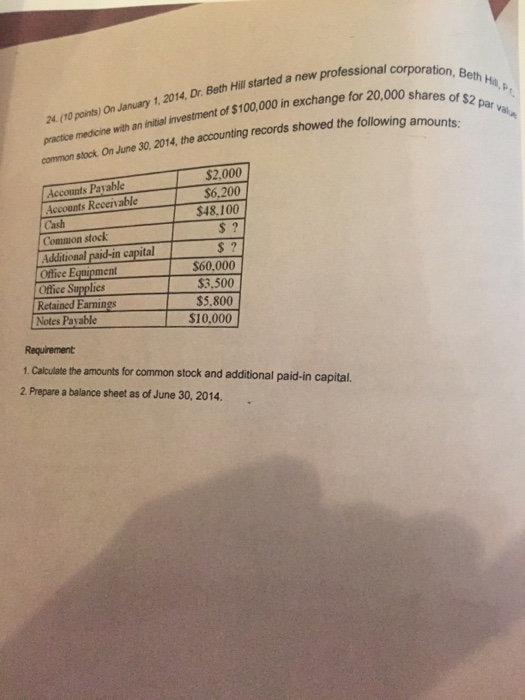  On January 1, 2014, Dr. Beth Hill started a new professional