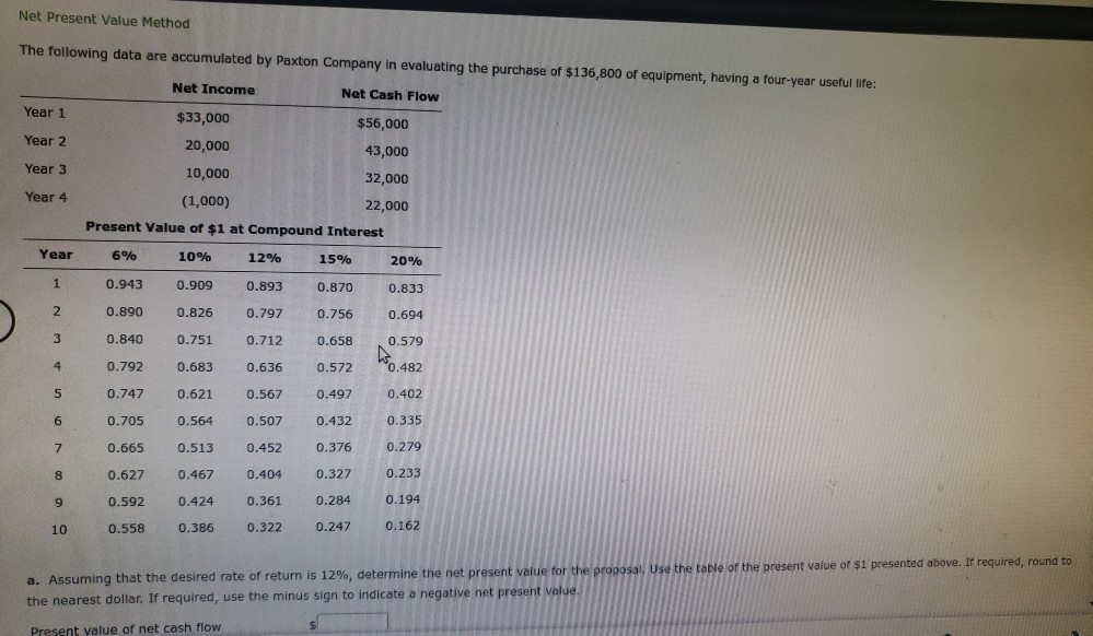  Net Present Value Method The following data are accumulated by Paxton