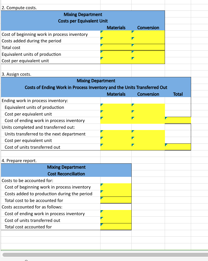 HELLO PLEASE INCLUDE THE FORMULAS THAT WILL BE USED FOR EXCEL! Thanks
