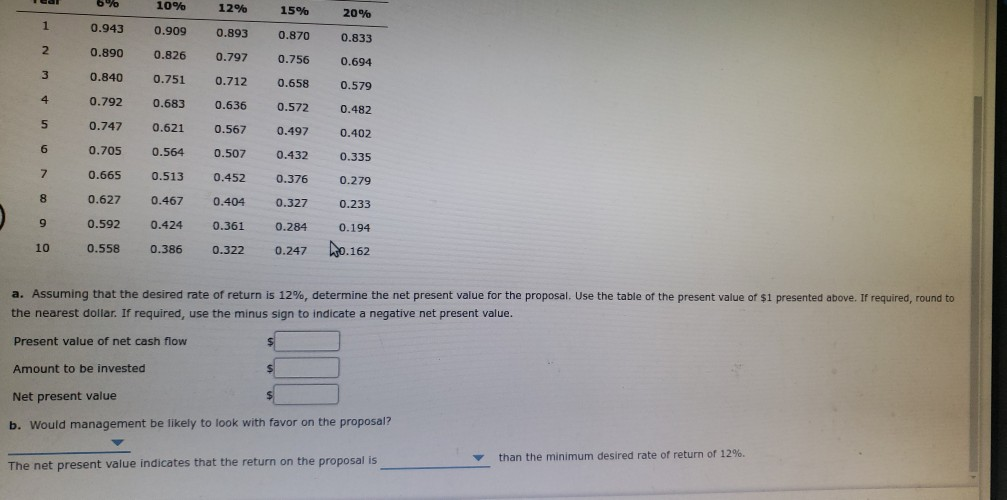 Company in evaluating the purchase of $136,800 of equipment, having a four-year