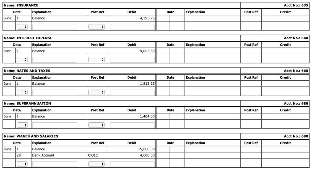 Motor Vehicles (Cost) 181 Accumulated Depreciation - Motor Vehicles 190 Store Equipment