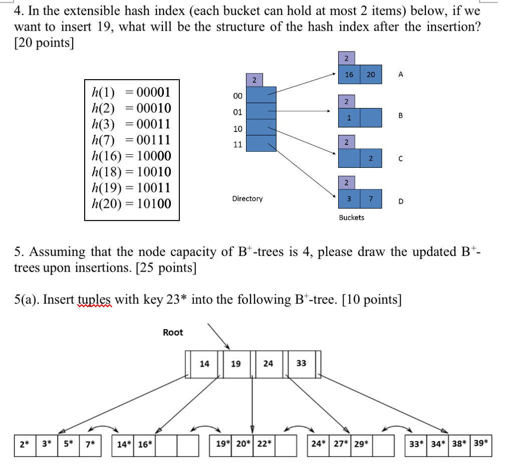 Big Data Analytics Please complete all the questions and you will get