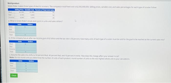  a. What is creen Riders treak-even point in units and sales