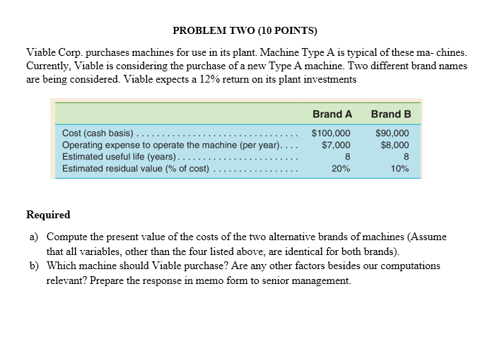 presently being manufactured using equipment that is fully depreciated. With suitable annual