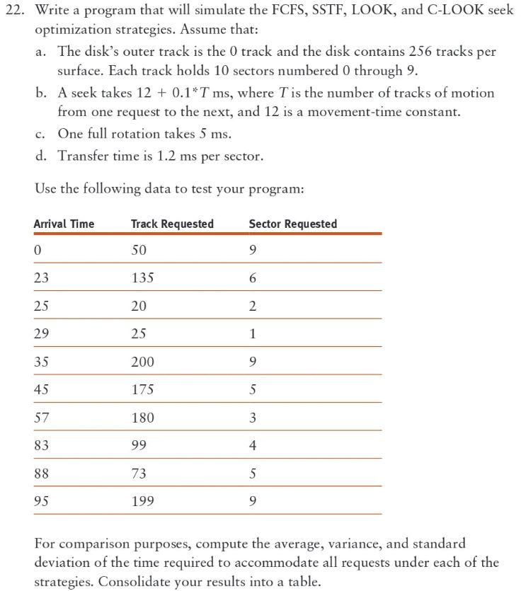  Please write the code in Java. If the code actually works,