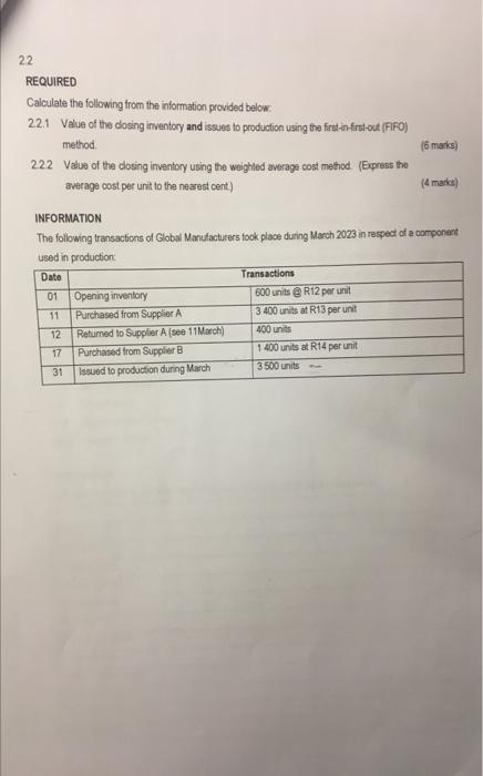 below to prepare the Pro-forma Statement of Congechensive income for the year