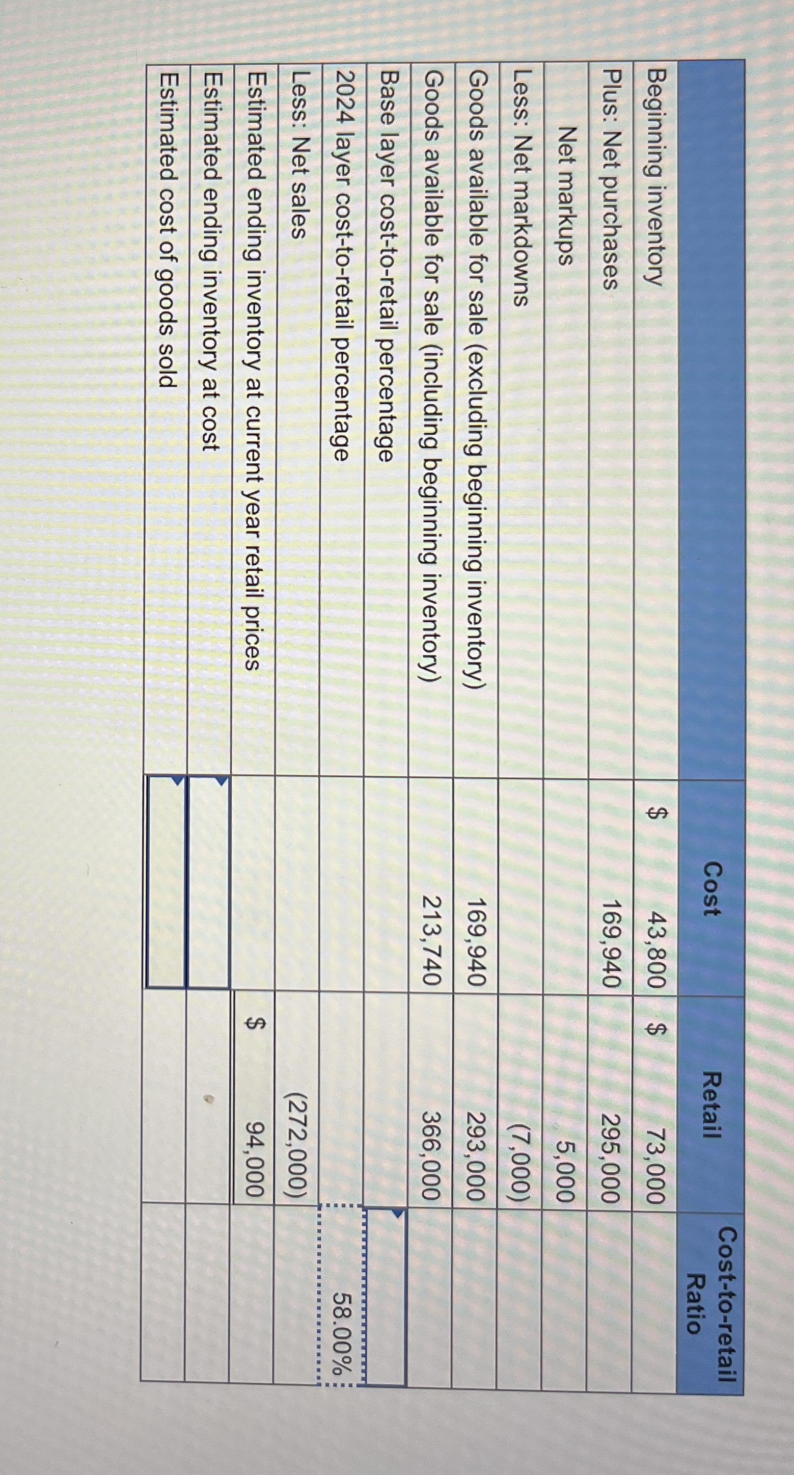  \table[[,Cost,Retail,\table[[Cost-to-retail],[Ratio]]],[Beginning inventory,$,43,800,$,73,000],[Plus: Net purchases,,169,940,,295,000,],[Net markups,,,,5,000,],[Less: Net markdowns,,,,(7,000),],[Goods available for sale (excluding