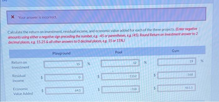 for elementary school children. Projections for the current year are as follows: