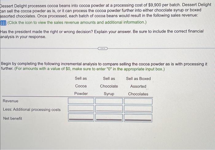  Dessert Delight processes cocoa beans into cocoa powder at a processing