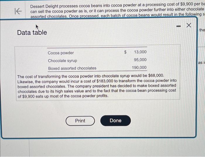 cost of $9,900 per batch. Dessert Delight tan sell the cocoa powder