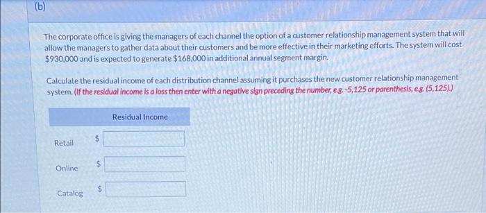 investments generate a return on investment of at least 15%. The camp's