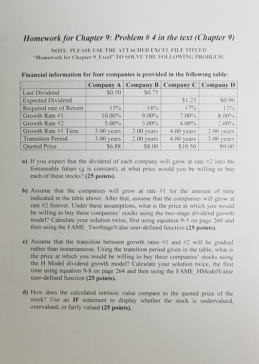 Homework for Chapter 9: Problem # 4 in the text (Chapter