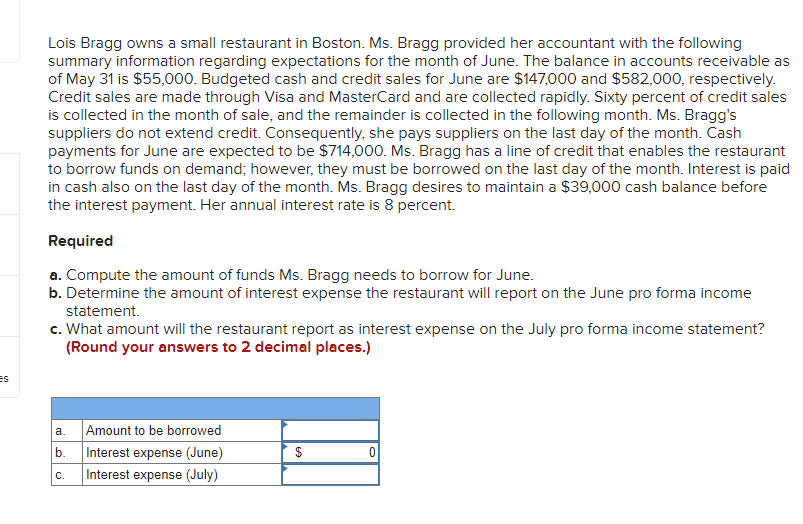 I need help finding the amount to be borrowed and interest expense
