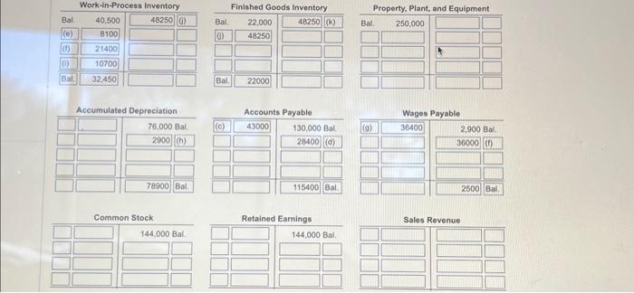 by transaction letter, and calculate the ending balance, "Bal." of e. entries