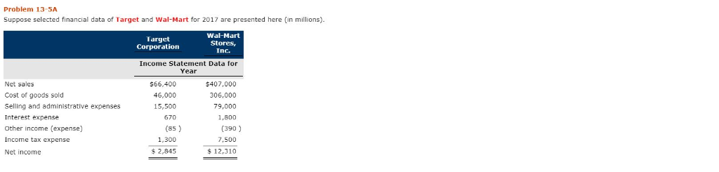 Thank you for your help. Please double check your answer. I will
