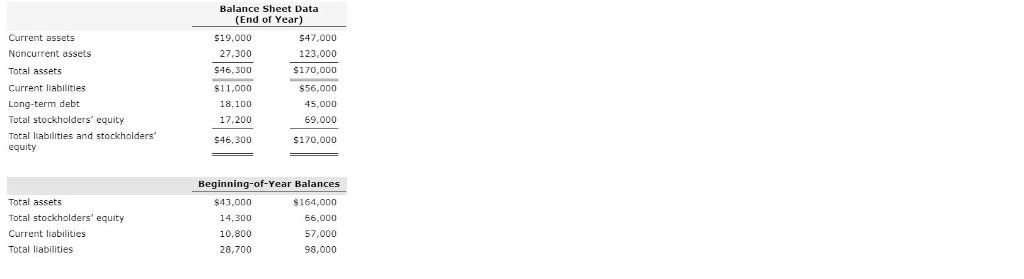 downvote incorrect answers Problem 13-5A millions). Suppose selected financial data of Target